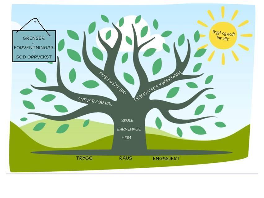Dekorativt - Klikk for stort bilde